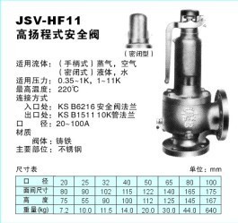 厂家直销韩国朝光JSV-HF11高扬程式安全阀图片,厂家直销韩国朝光JSV-HF11高扬程式安全阀图片大全,昆山市智福机电-